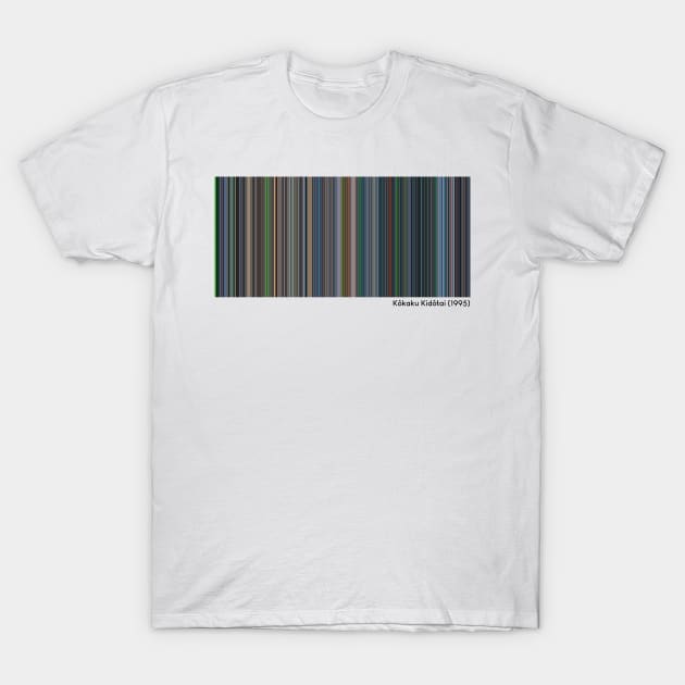 Kôkaku Kidôtai (1995) - Every Frame of the Movie T-Shirt by ColorofCinema